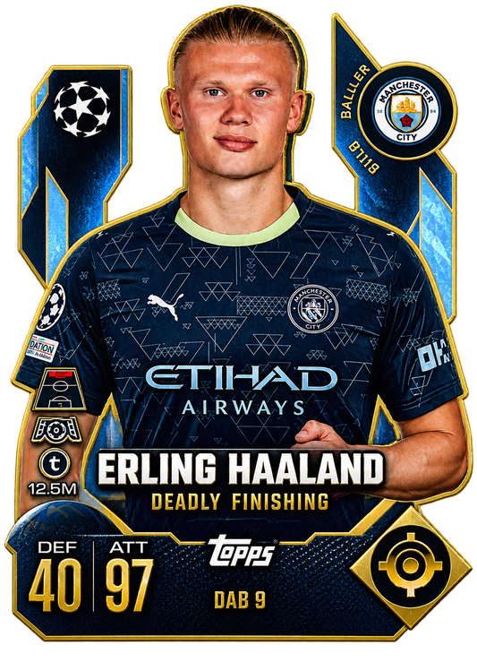Erling Haaland Topps – Deadly Finishing | Manchester City