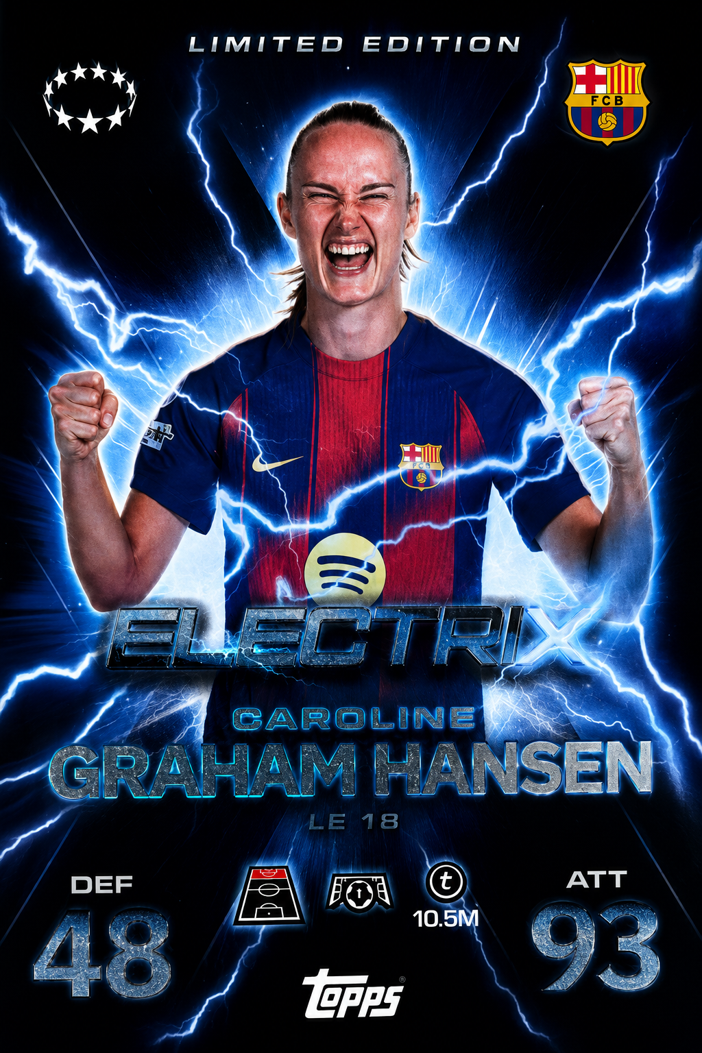 Card Topps Electrix – Caroline Graham Hansen – FC Barcelona